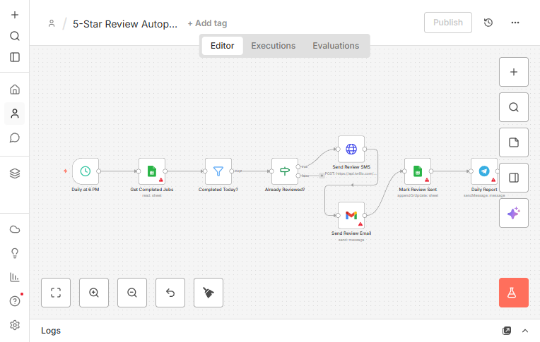 Automated review collection workflow for contractors